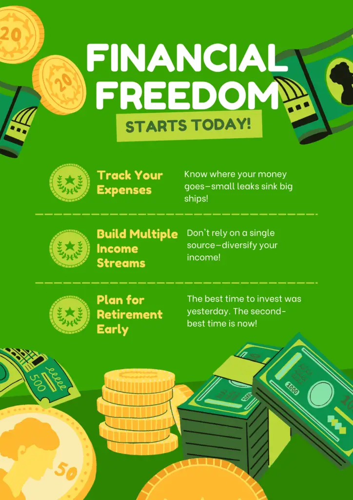 online money Infographic showing 3 steps to achieve financial freedom: track expenses, build multiple income streams, and plan for retirement early. 
